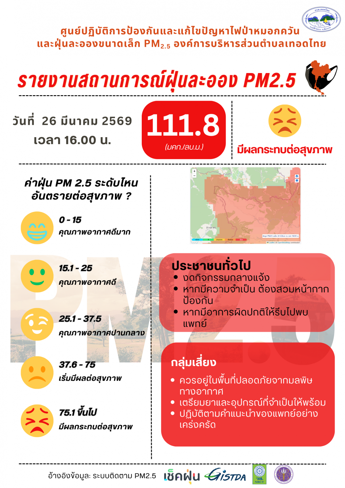 องค์การบริหารส่วนตำบลเทอดไทย