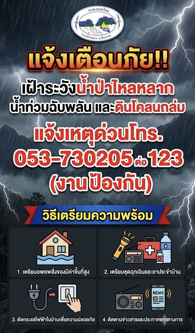 องค์การบริหารส่วนตำบลเทอดไทย