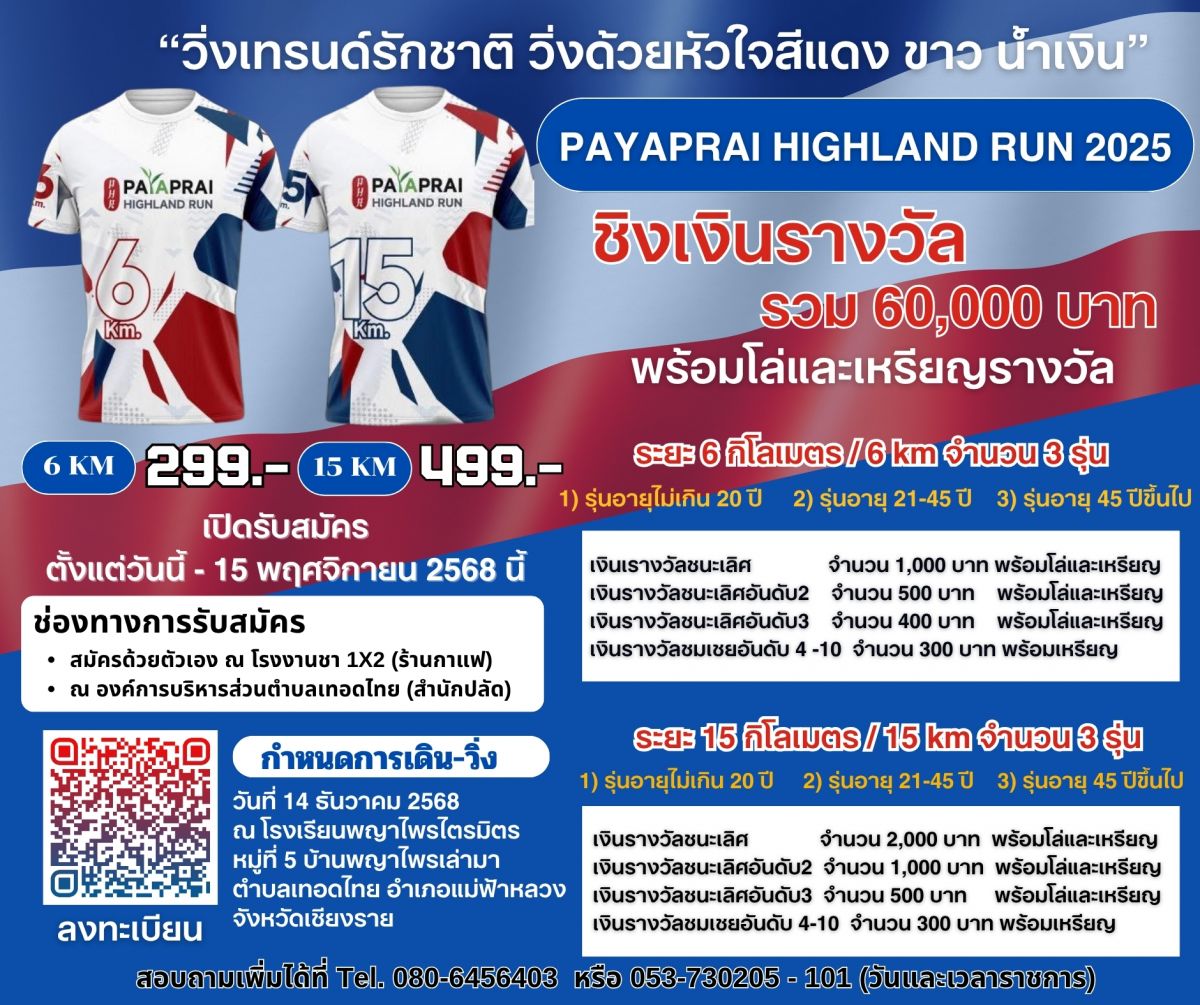 องค์การบริหารส่วนตำบลเทอดไทย