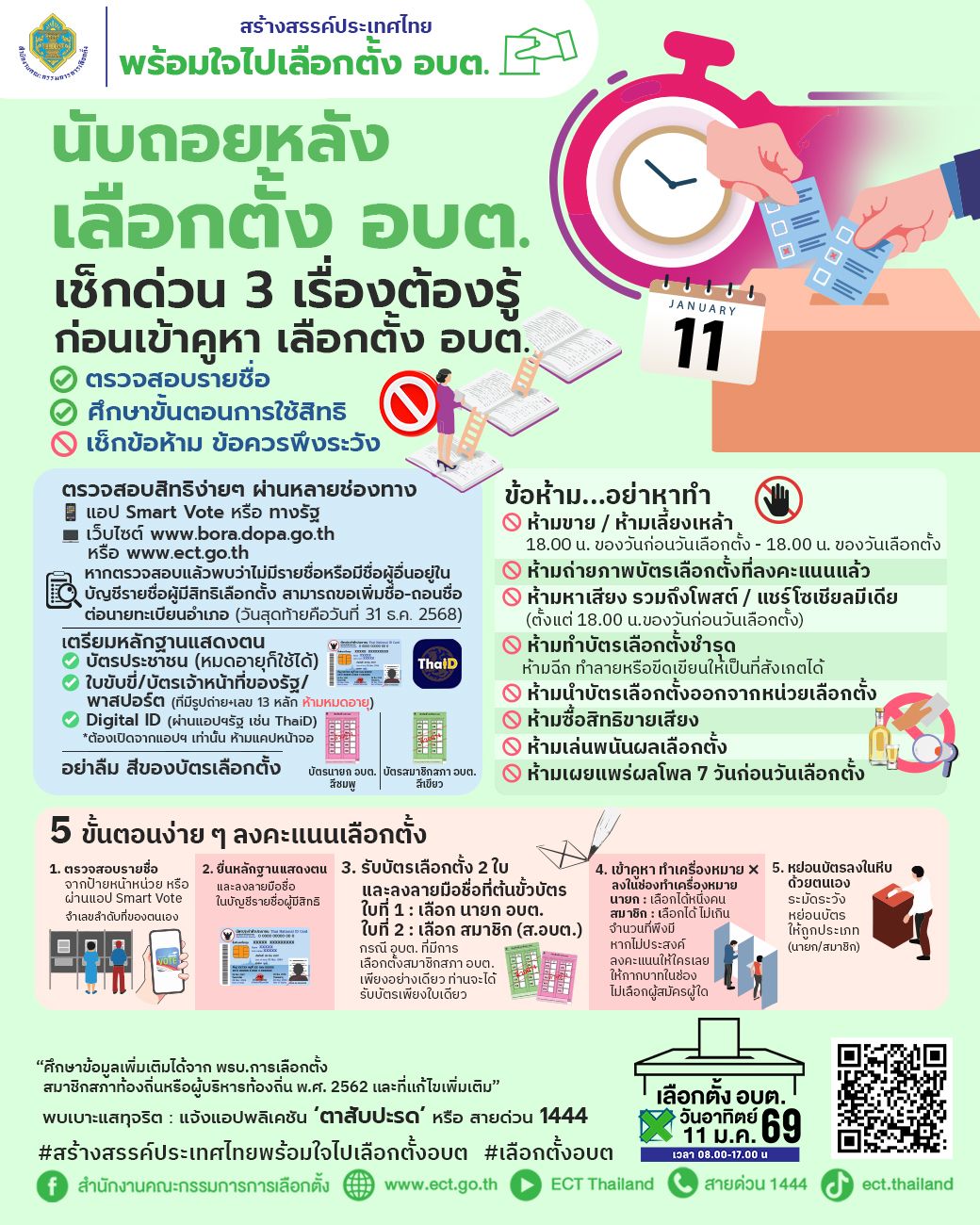 องค์การบริหารส่วนตำบลเทอดไทย