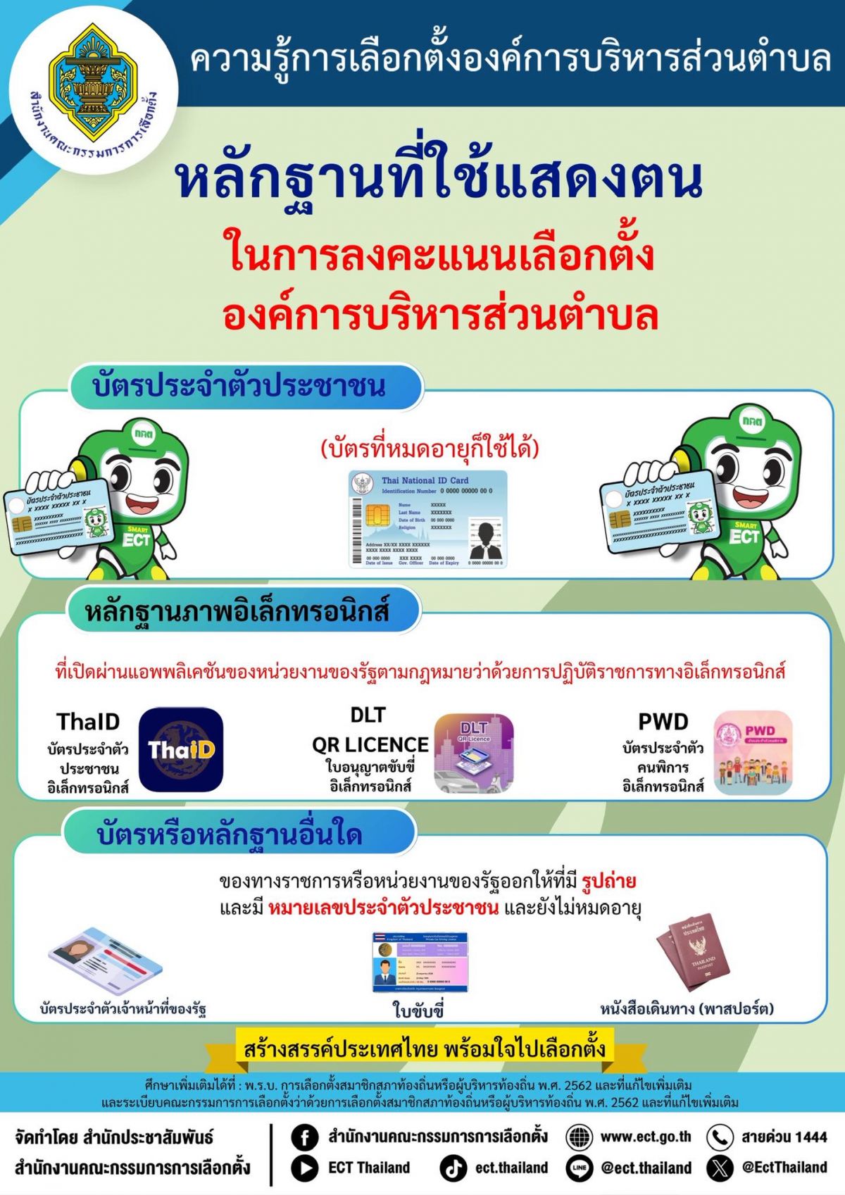 องค์การบริหารส่วนตำบลเทอดไทย